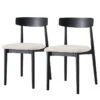 Chaises Lolif I (lot De 2) 1 Chaises Lolif I (lot De 2) -Meilleur Meubles Magasin 1000244983 211008 094306000011 IMAGE P000000001000244983