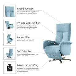 Fauteuil Relax Nesebar II -Meilleur Meubles Magasin 1000313438 211217 13444200734 DETAILS P000000001000313438