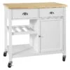 Desserte De Cuisine à Roulettes FKW62-WN 1 Desserte De Cuisine à Roulettes FKW62-WN -Meilleur Meubles Magasin 4ac245ec895c40368fb73f8180358105.cropped 103 165 1422 1410.processed