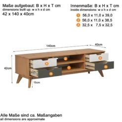 Table De Télévision Scandik -Meilleur Meubles Magasin 5309d9442b0444e3870adcedff20169f