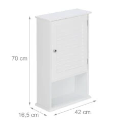 Armoire De Bain à Profondeur Minime -Meilleur Meubles Magasin d9f0ec50eaa94afaa5397bd8eeba1881
